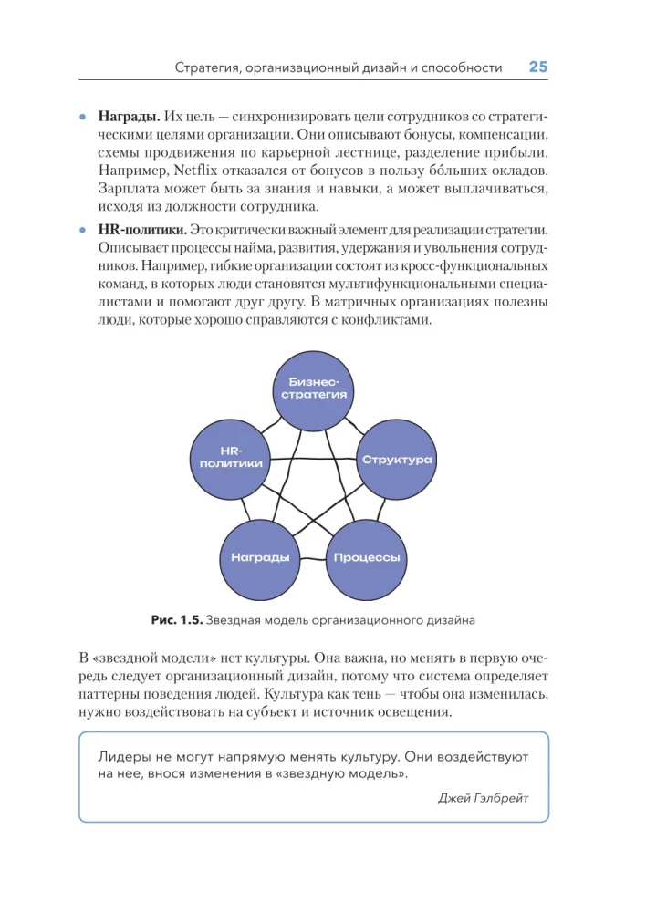 Projektowanie organizacji Agile